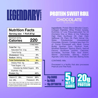 Legendary Chocolate Sweet Roll