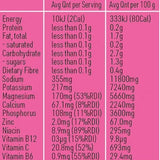 Locako Keto Electrolytes Raspberry